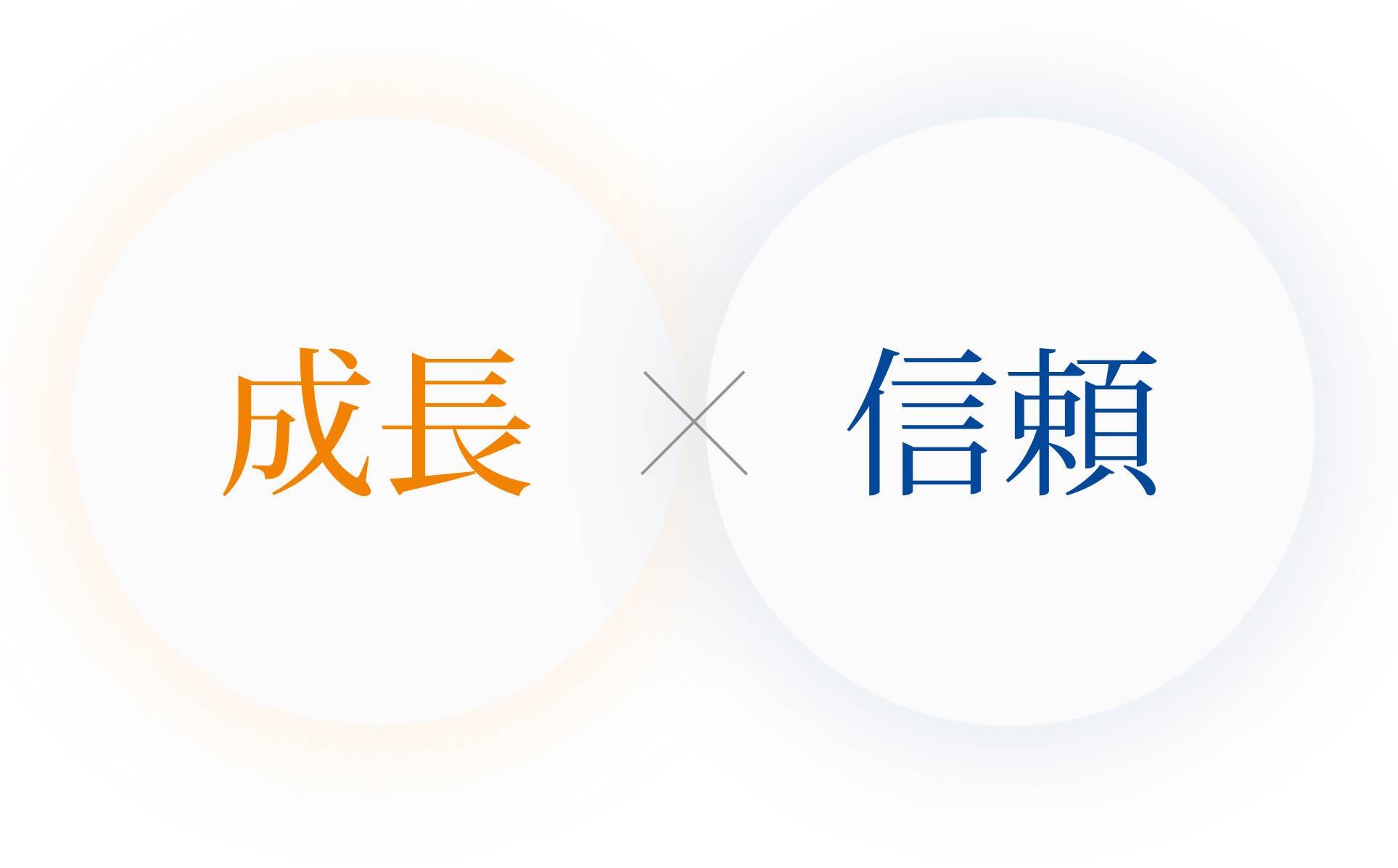 成長と信頼